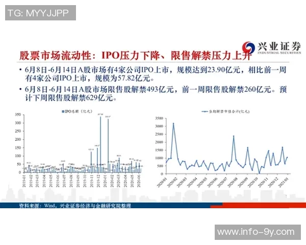 美记分析：申京在低位对抗文班的技巧与策略避免被封盖的秘诀