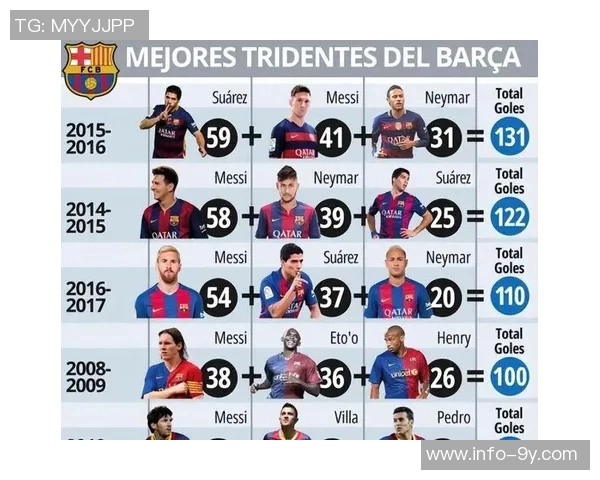 本赛季欧冠进球榜揭晓凯恩拉什福德姆巴佩等四大球星均以五球领跑
